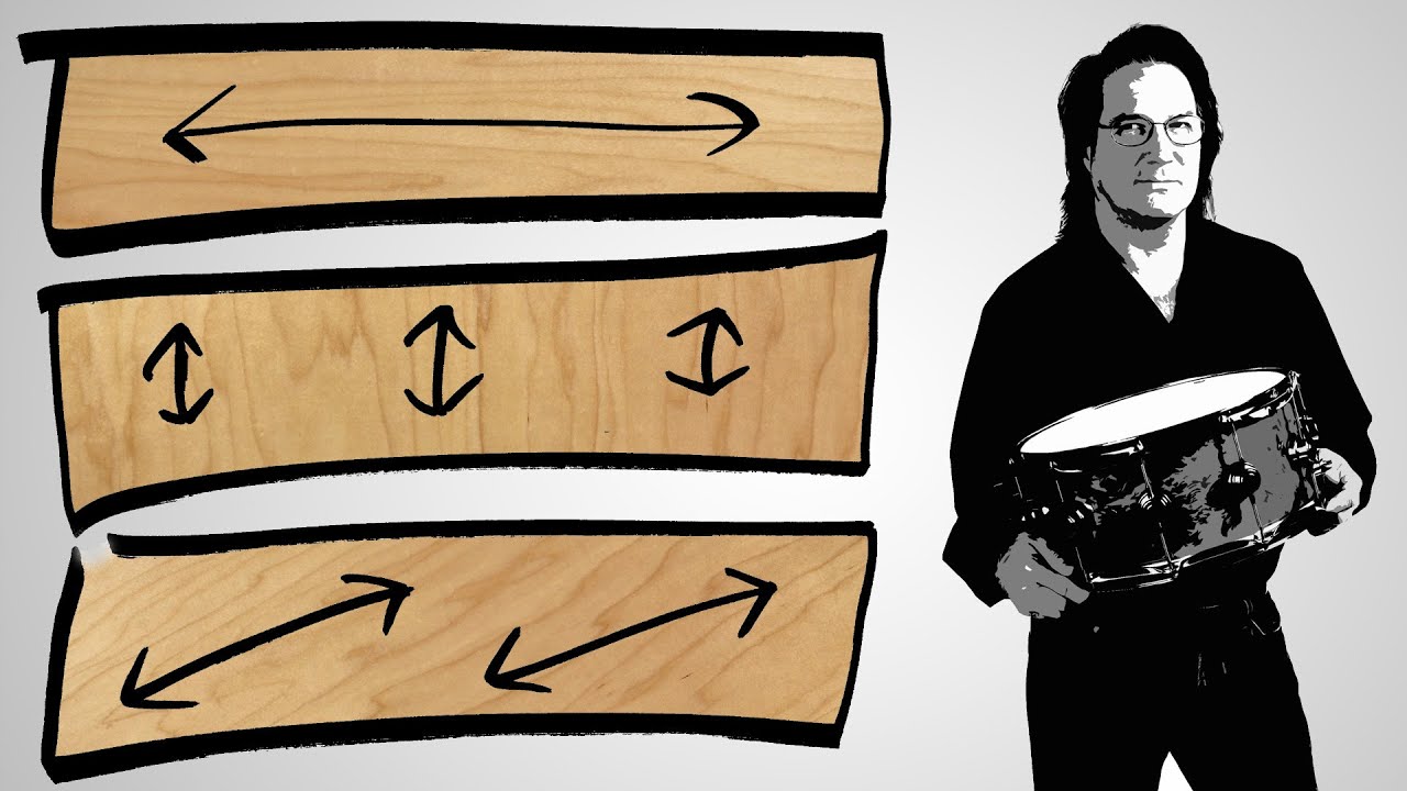 Grain Orientation, SSC, & Your Custom DW Drums!