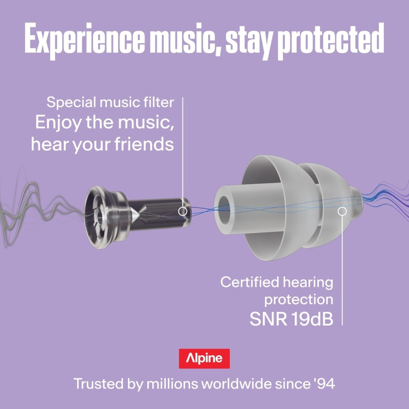 Alpine PartyPlug Earplugs - Transparent - Image 2